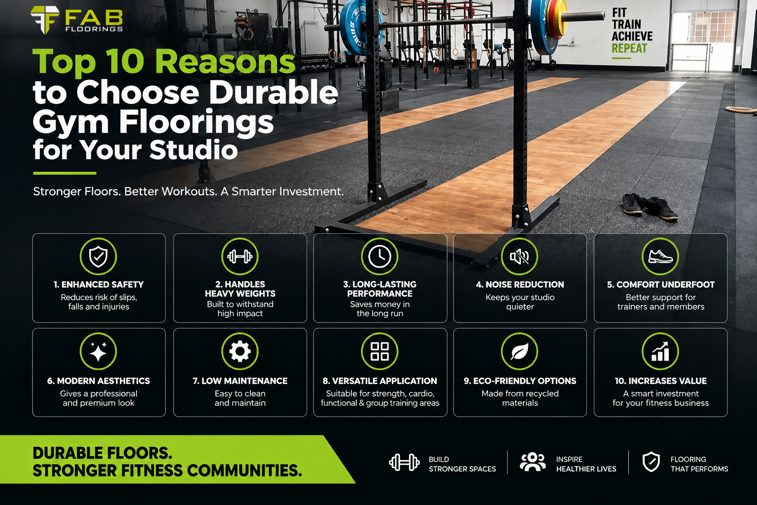 Top 10 Reasons to Choose Durable Gym Floorings for Your Studio