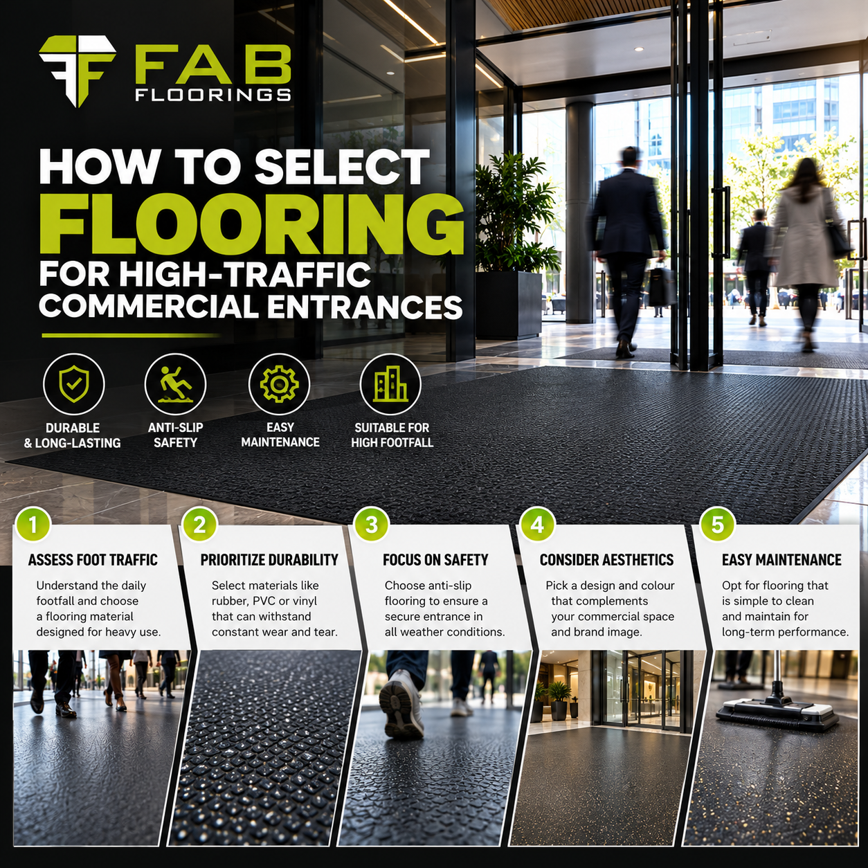 How to Select Flooring for High-Traffic Commercial Entrances